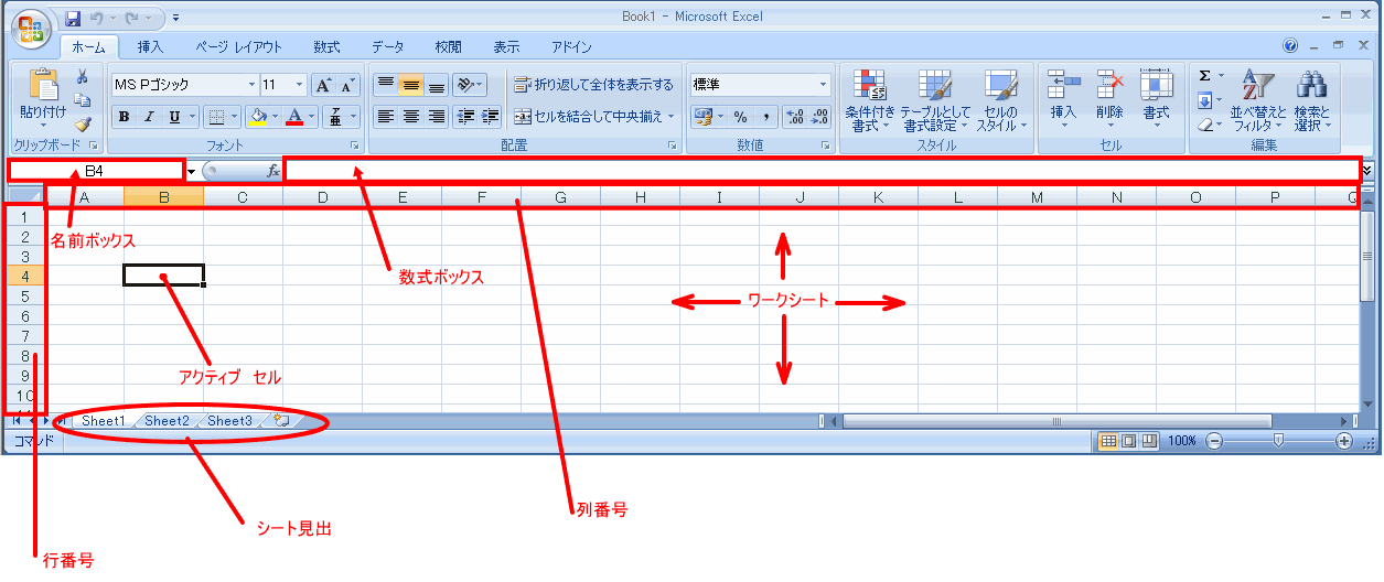 Excelの各部の名称