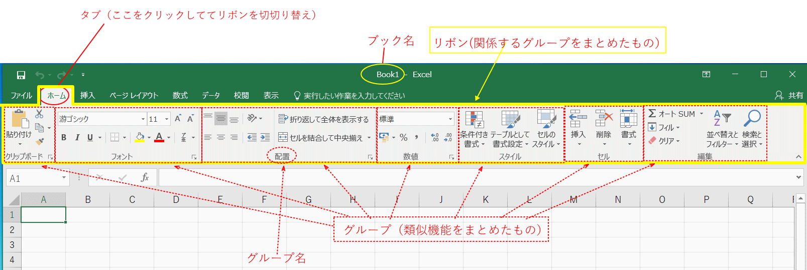 Excelの各部の名称