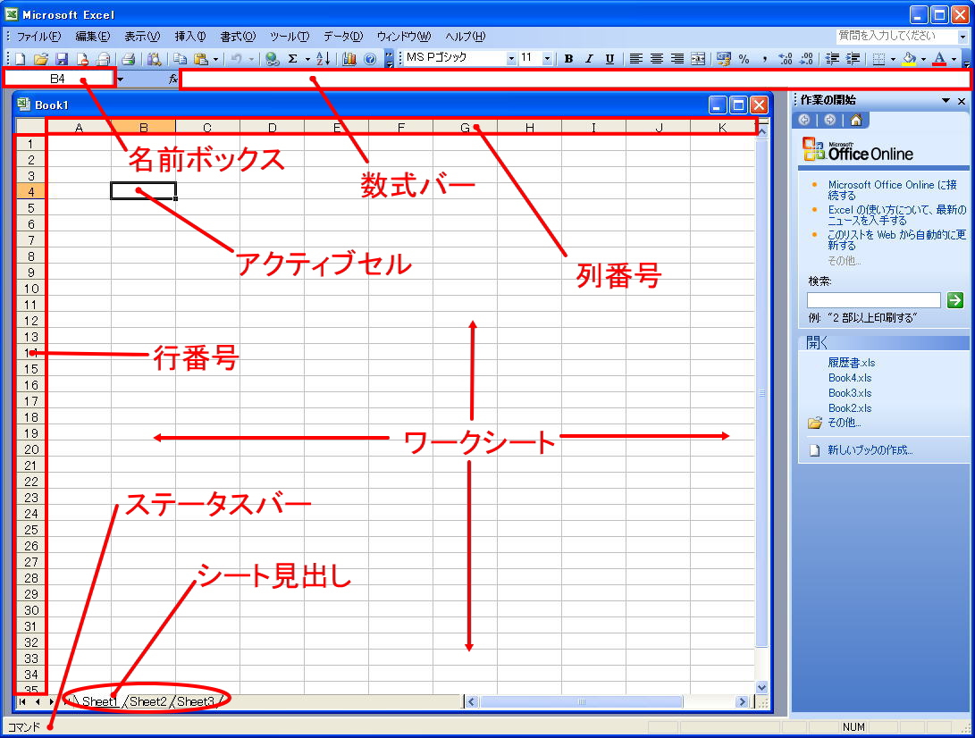 表計算ソフトをとりあえず使ってみる