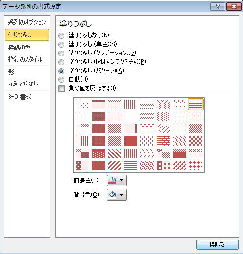 Tips モノクロで使えるグラフ作り