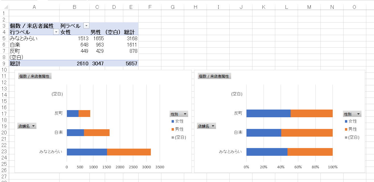 印刷の設定 大きな表を思い通りに印刷する