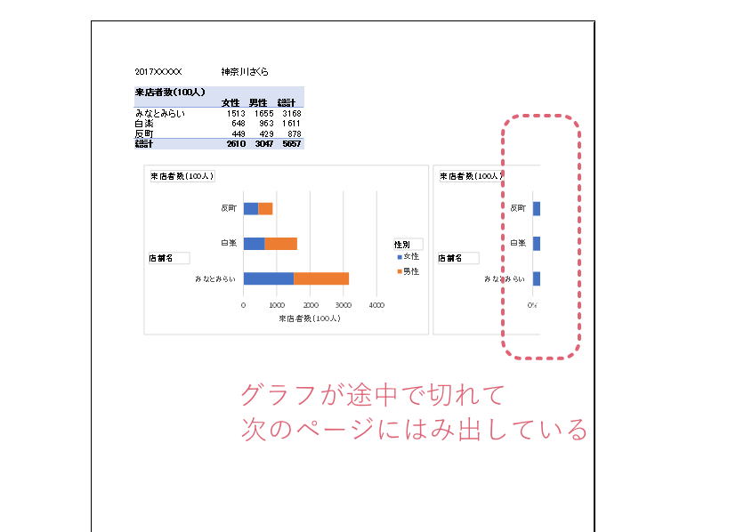 印刷の設定 大きな表を思い通りに印刷する